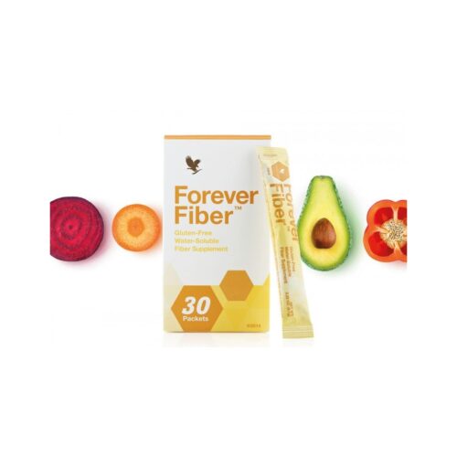 forever fiber - fibre forever